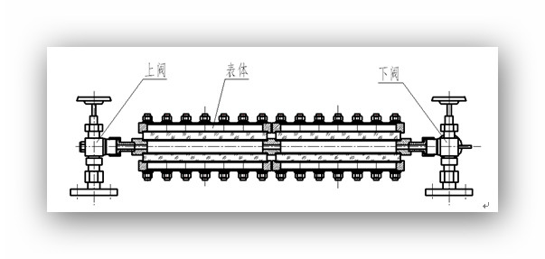玻璃板液位计的安装 